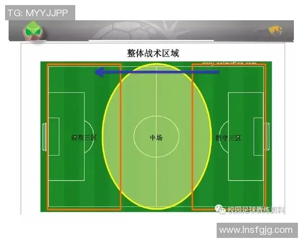 深入分析深圳足球队快攻战术的特点与实施效果