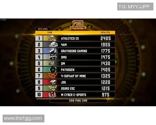 权威发布：滑板个人能力实力榜单